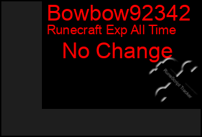 Total Graph of Bowbow92342