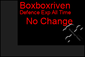 Total Graph of Boxboxriven