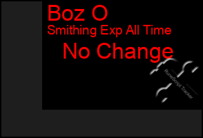 Total Graph of Boz O