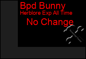Total Graph of Bpd Bunny