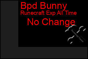 Total Graph of Bpd Bunny