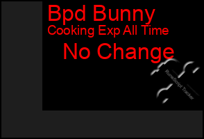 Total Graph of Bpd Bunny