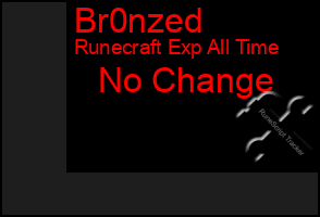 Total Graph of Br0nzed