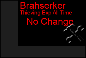 Total Graph of Brahserker