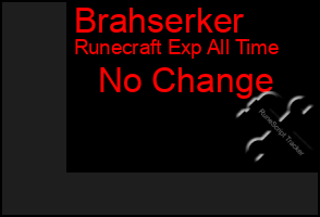 Total Graph of Brahserker