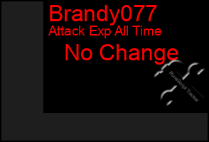 Total Graph of Brandy077