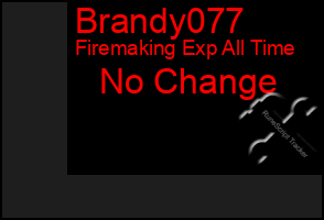 Total Graph of Brandy077