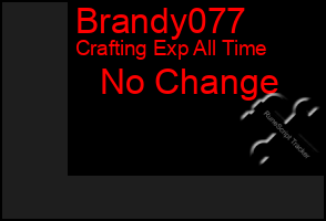 Total Graph of Brandy077
