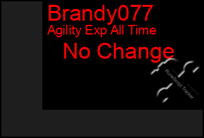 Total Graph of Brandy077