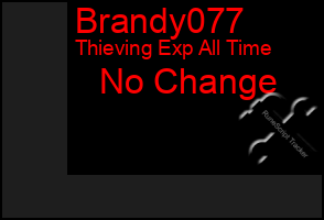 Total Graph of Brandy077
