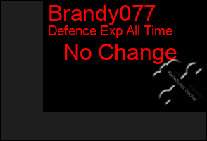 Total Graph of Brandy077
