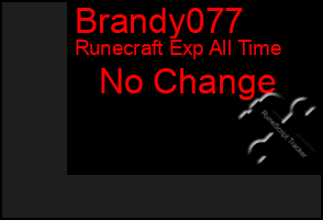 Total Graph of Brandy077