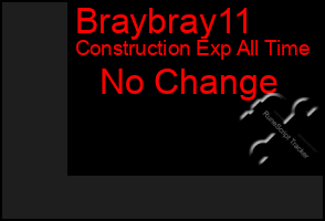 Total Graph of Braybray11