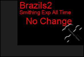 Total Graph of Brazils2