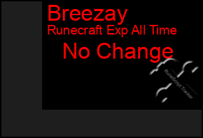 Total Graph of Breezay