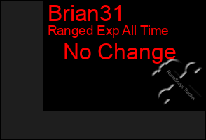 Total Graph of Brian31