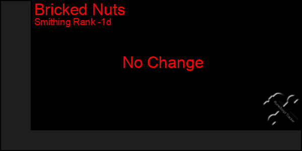 Last 24 Hours Graph of Bricked Nuts