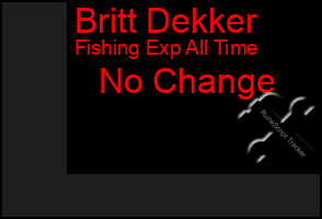 Total Graph of Britt Dekker