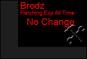 Total Graph of Brodz