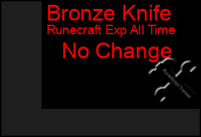 Total Graph of Bronze Knife