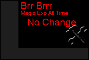 Total Graph of Brr Brrr