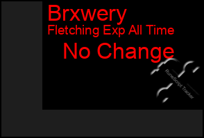 Total Graph of Brxwery