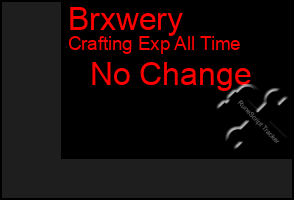 Total Graph of Brxwery