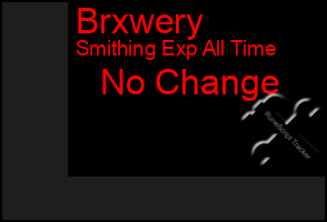 Total Graph of Brxwery