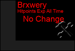 Total Graph of Brxwery