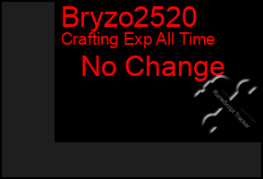 Total Graph of Bryzo2520