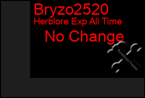 Total Graph of Bryzo2520