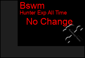 Total Graph of Bswm
