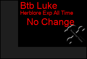 Total Graph of Btb Luke