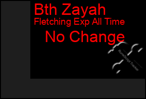 Total Graph of Bth Zayah