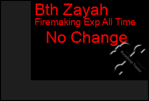 Total Graph of Bth Zayah