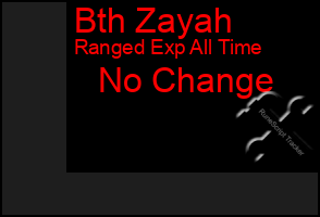 Total Graph of Bth Zayah