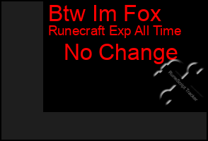 Total Graph of Btw Im Fox