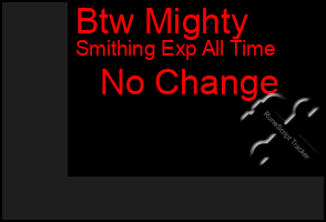 Total Graph of Btw Mighty