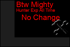 Total Graph of Btw Mighty