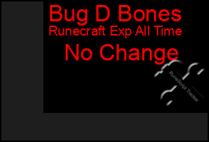 Total Graph of Bug D Bones
