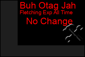 Total Graph of Buh Otag Jah