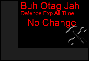 Total Graph of Buh Otag Jah