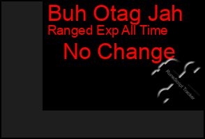 Total Graph of Buh Otag Jah
