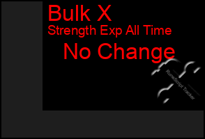 Total Graph of Bulk X