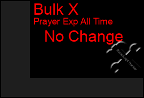 Total Graph of Bulk X
