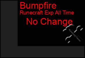 Total Graph of Bumpfire