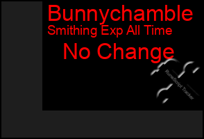 Total Graph of Bunnychamble