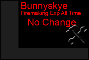 Total Graph of Bunnyskye