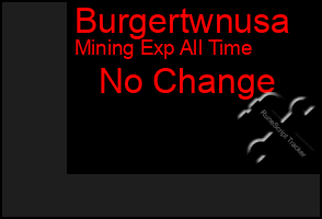 Total Graph of Burgertwnusa
