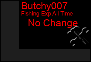 Total Graph of Butchy007